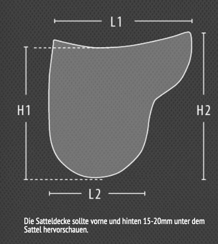 QUITTPAD® Distanz-Satteldecke