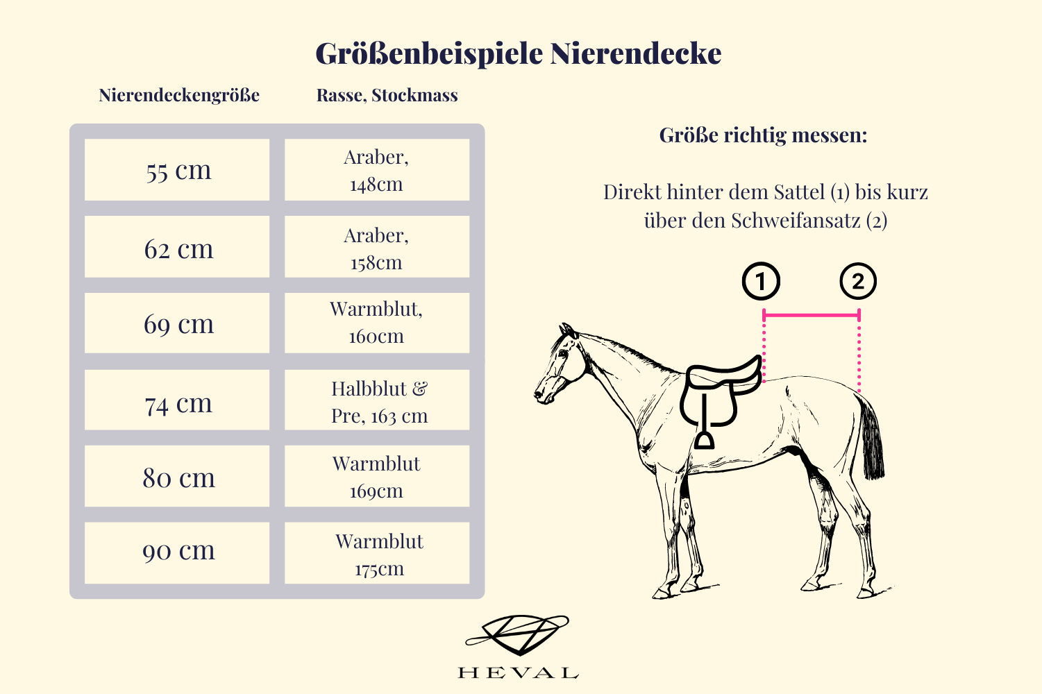 Nierendecke Blue Gold Goddess 